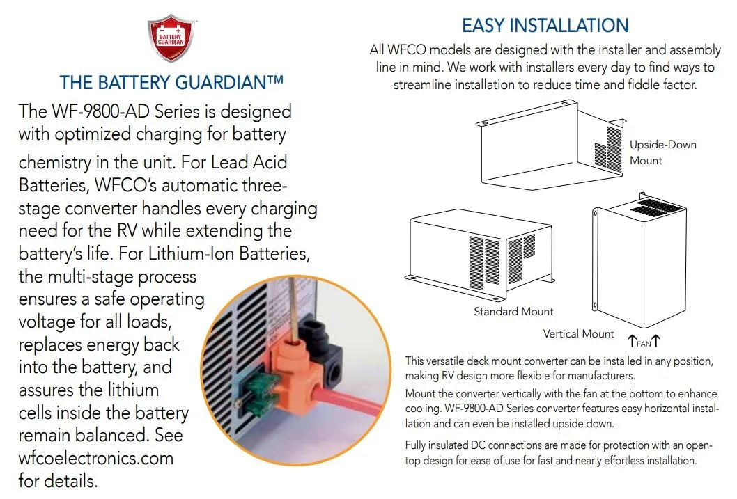 WF-9845-AD-CB Converter